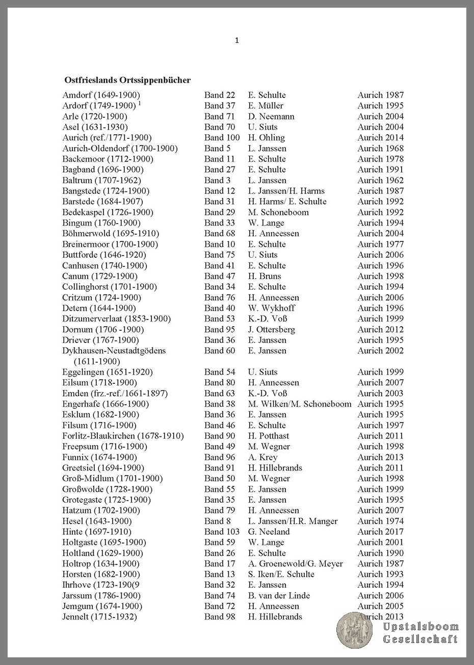 Document